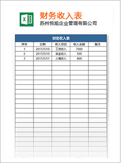 巫溪代理记账